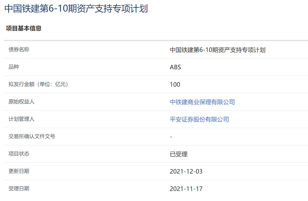 中国铁建100亿元资产支持ABS获上交所受理_中国网地产 中国铁建100亿元资产支持ABS获上交所受理_中国网地产
